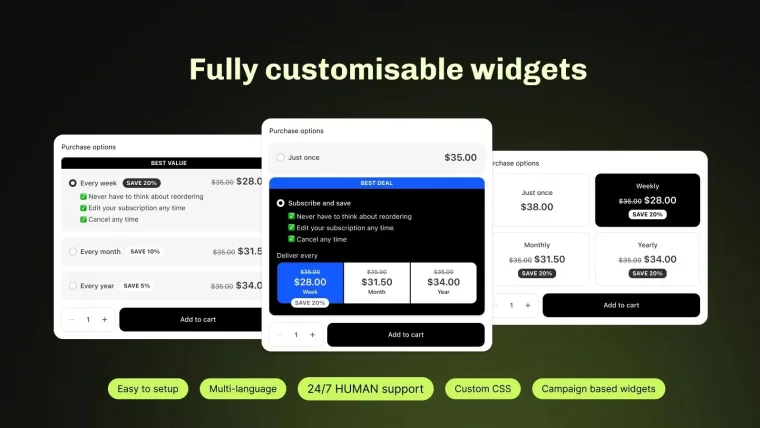 Fully customisable subscribe and save campaigns, no code needed